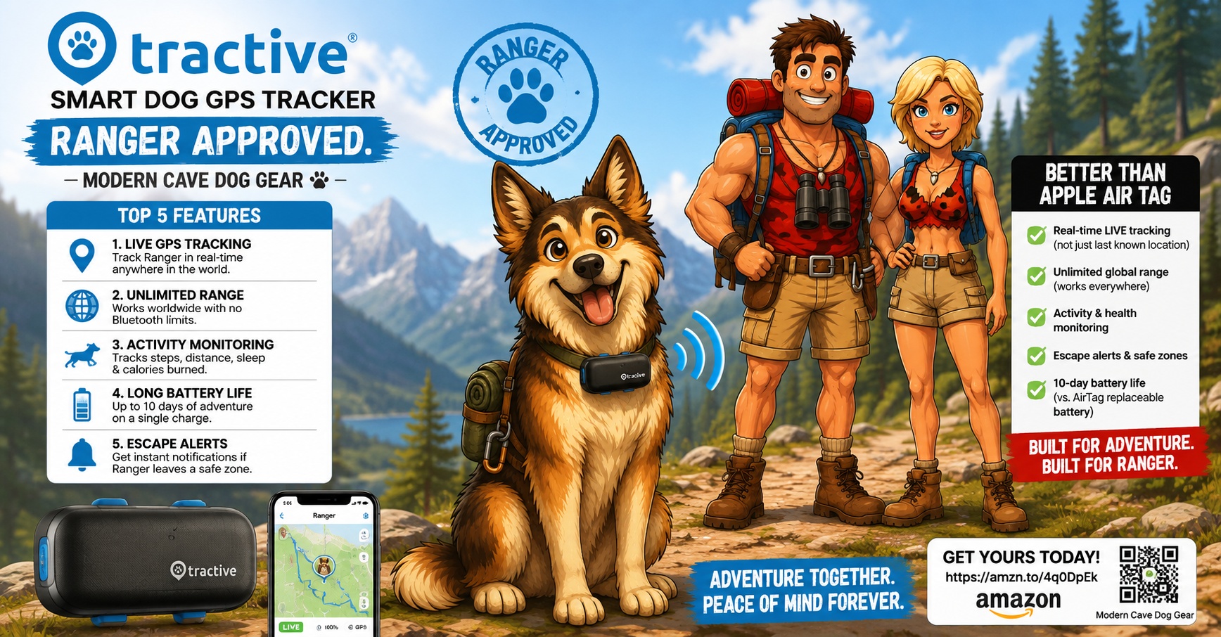 Tractive Smart Dog GPS Tracker - Modern Caveman Gear